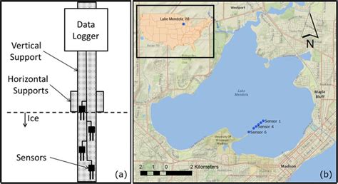 lake ice thickness sensor